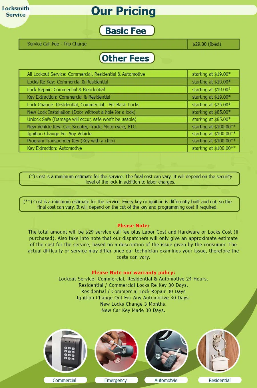 Hialeah Elite Locksmith Hialeah, FL 305-307-5666